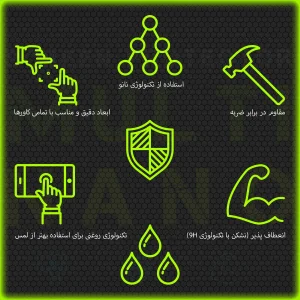 محافظ لنز دوربین مولتی نانو مدل X-L1N مناسب برای گوشی موبایل نوکیا G20