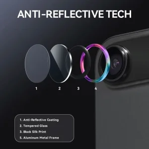 محافظ لنز دوربین فلزی آکوآرا مدل RNG مناسب برای گوشی موبایل اپل iPhone 17 Air