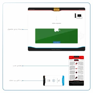 برچسب پوششی ماهوت مدل Metallic-Green مناسب برای تبلت اپل iPad Pro 9.7 2016 A1675