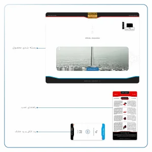 برچسب پوششی ماهوت مدل Tehran City مناسب برای تبلت اپل iPad Pro 11 (GEN 2) 2020 A2230