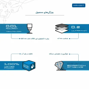 برچسب پوششی ماهوت مدل Metallic-Green مناسب برای تبلت اپل iPad Pro 12.9 (GEN 3) 2018 A1895