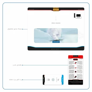 برچسب پوششی ماهوت مدل Cat-1 مناسب برای تبلت مایکروسافت Surface Pro 2 2013
