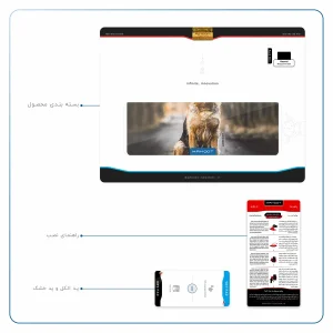 برچسب پوششی ماهوت مدل Dog-1 مناسب برای تبلت هوآوی Matepad T10 2020 AGS-L09