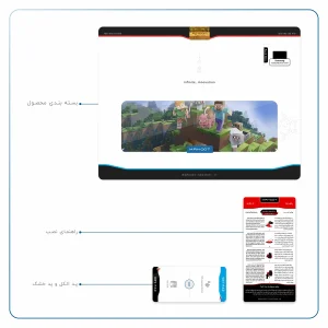 برچسب پوششی ماهوت مدل Minecraft-Game مناسب برای تبلت سامسونگ Galaxy Tab A 10.1 2019 T515
