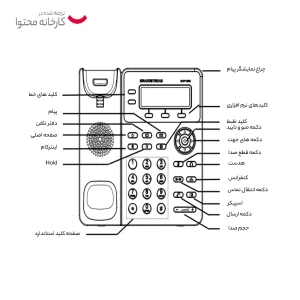 تلفن تحت شبکه گرنداستریم مدل GXP1610
