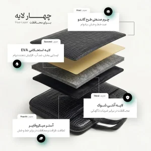 کیف لپ‌تاپ پروین مدل KL25 مناسب برای HP Spectre x360 سایز 13 اینچ