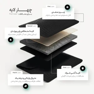 کاور لپ‌تاپ پروین مدل LC25 مناسب برای Swift 5 SF514