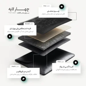 کاور لپ تاپ پِروین مدل LC-23 مناسب برای ROG Zephyrus G سایز 14 اینچ