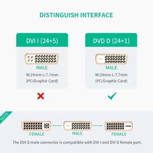 مبدل DVI به HDMI یوگرین مدل 20118