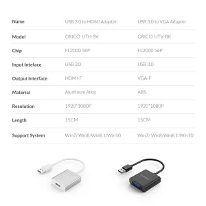 مبدل USB 3.0 به HDMI اوریکو مدل UTH
