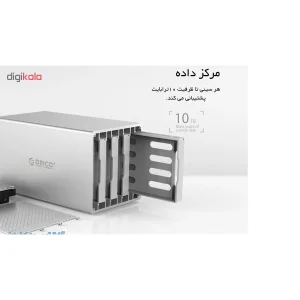 باکس 5 سینی هارد اوریکو مدل WS500RU3