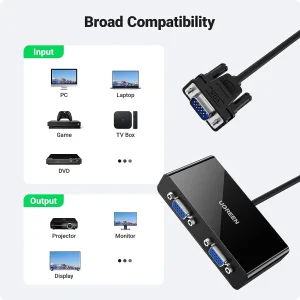 مبدل VGA به VGA یوگرین مدل 20918