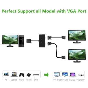 مبدل VGA به VGA یوگرین مدل 20918