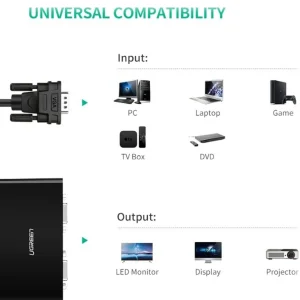 مبدل VGA به VGA یوگرین مدل 20918