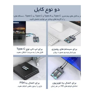 هاب داک استیشن SSD NVMe M.2 اوریکو مدل M2P2-C3-C