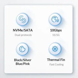قاب NVMe M.2 SSD اوریکو مدل PWDM2-G2