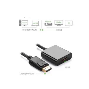 مبدل HDMI به DISPLAY ای نت مدل EN-COD4010