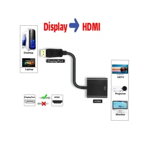 مبدل HDMI به DISPLAY ای نت مدل EN-COD4010