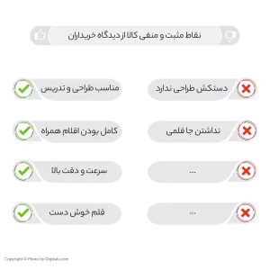 قلم نوری اکس پی-پن مدل Star G960S