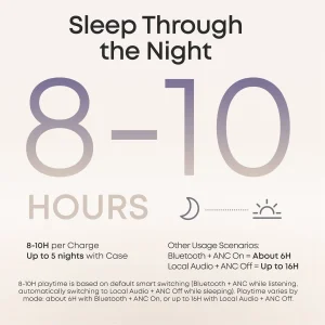 هدفون تو گوشی بلوتوثی انکر مدل Soundcore Sleep A30 با درایور داینامیک، طراحی مناسب استفاده هنگام خواب، نویز کنسلینگ فعال، پایش خواب و تشخیص خر و پف
