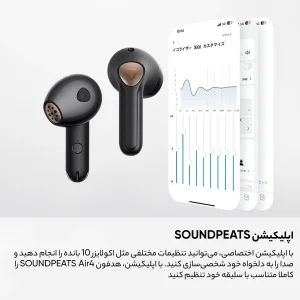 هدفون بی سیم ساندپیتز مدل SAN WIRLESS AIR 4 HANGING