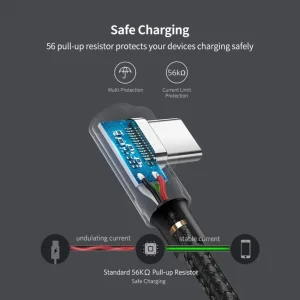 کابل تبدیل USB-C به USB یوگرین مدل US284-50942 طول 2 متر
