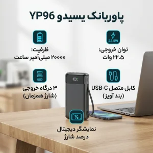 پاور بانک 22.5 وات یسیدو مدل YP96 PD ظرفیت 20000 میلی آمپر ساعت