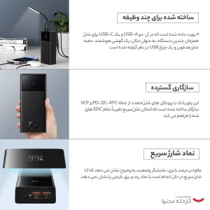 پاوربانک بیسوس مدل Star-Lord digital display  ظرفیت 30000 میلی آمپر ساعت