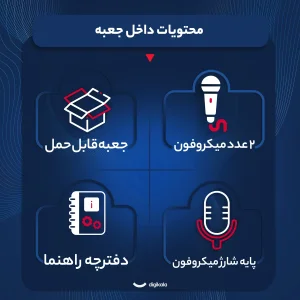 اسپیکر بلوتوثی قابل حمل دیووم مدل Songbird-HQ