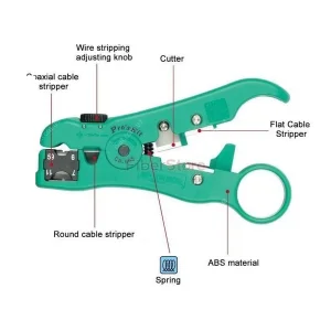 انبر سیم چین و سیم لخت کن پروسکیت مدل CP-505 سایز 6 اینچ