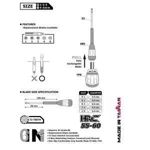 مجموعه 5 عددی پیچگوشتی کنزاکس مدل KSR-106
