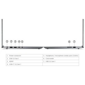 لپ تاپ 15.6 اینچی لنوو مدل Ideapad slim 3 15AMN8-Ryzen 5 40-16GB LPDDR5-1TB SSD-IPS - کاستوم شده