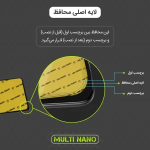 محافظ صفحه نمایش شفاف مولتی نانو مدل X-S2N مناسب برای لپ تاپ لنوو LOQ 15IRH8 15.6 inch 2023 بسته دو عددی