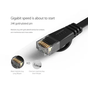 کابل شبکه Cat6 اوریکو مدل PUG-C6