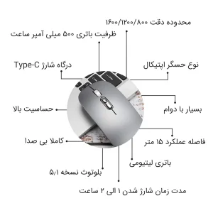 ماوس بی سیم کوتتسی مدل 84005