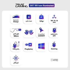 ماوس مخصوص بازی تراست مدل GXT 105 Izza Illuminated