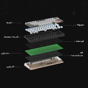 کیبورد بی سیم گیمینگ فنتک مدل Atom pro63 MK912Redswitch