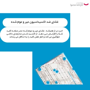 کیبورد و ماوس رپو مدل NX2000