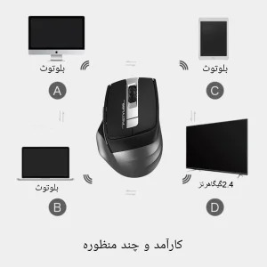 ماوس بی سیم ای فورتک مدل F_B_35_S_SILENT