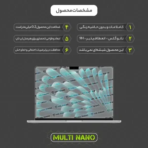 محافظ صفحه نمایش آنتی رفلکس مولتی نانو مدل X-S2M مناسب برای لپ تاپ اپل MacBook Air 13 M3 13.6 Inch 2024 بسته دو عددی