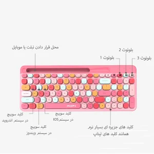 کیبورد بی سیم مافی مدل 888BT، سوییچ ممبران، Tenkeyless
