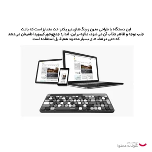کیبورد بی سیم مافی مدل 888BT، سوییچ ممبران، Tenkeyless