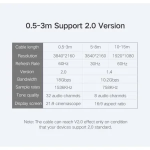 کابل HDMI یوگرین مدل HD104 طول 3 متر