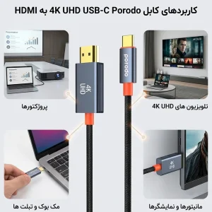 کابل تبدیل HDMI به USB-C پرودو مدل CBL0016 طول 2 متر