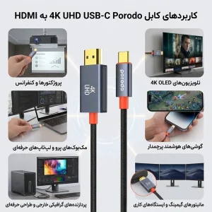 کابل تبدیل HDMI به USB-C پرودو مدل CBL0016 طول 2 متر