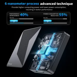 اندرویدباکس ایکس‌88 مدل PRO X5M