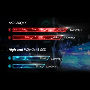 اس اس دی اینترنال M.2 PCIe Gen4 x4 NVMe اپیسر مدل AS2280Q4X ظرفیت 512 گیگابایت