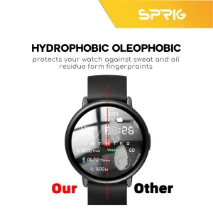محافظ صفحه نمایش نانو اسپریگ مدل SPG مناسب برای ساعت هوشمند هوآوی GT3 46mm بسته سه عددی