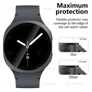 محافظ صفحه نمایش آلتیمیت شیلد مدل Nano Pmma مناسب برای ساعت هوشمند سامسونگ Galaxy Watch 8 44mm بسته سه عددی