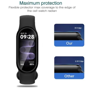 محافظ صفحه نمایش نانو ام‌گلس مدل GLS_Pmma مناسب برای ساعت هوشمند شیائومی Mi Band 10 12mm بسته سه عددی